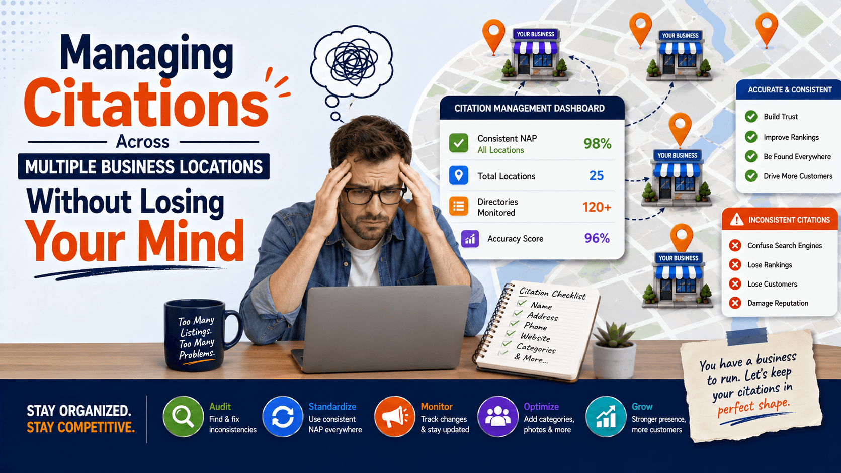 Managing Citations Across Multiple Business Locations Without Losing Your Mind